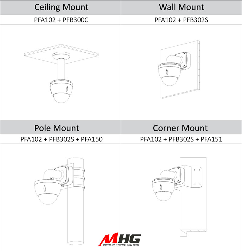 Phụ kiện lắp đặt camera SD42212T-HN